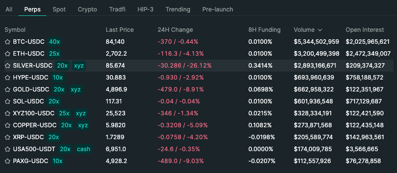 SECRETO DEFI tweet media