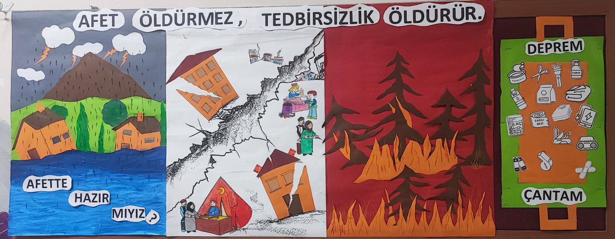 Okul Rehberlik Hizmetleri Pano Çalışmaları