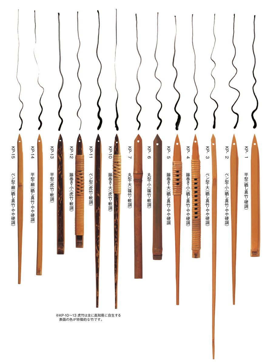 ホルベイン アートスペース＠大阪 tweet media