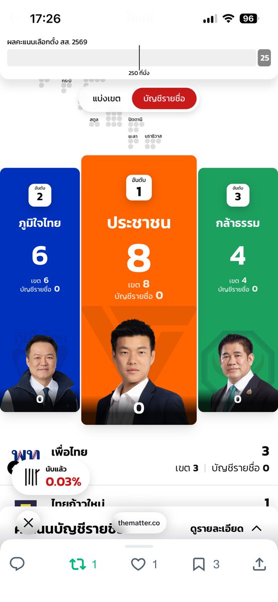 ผักกาด tweet media