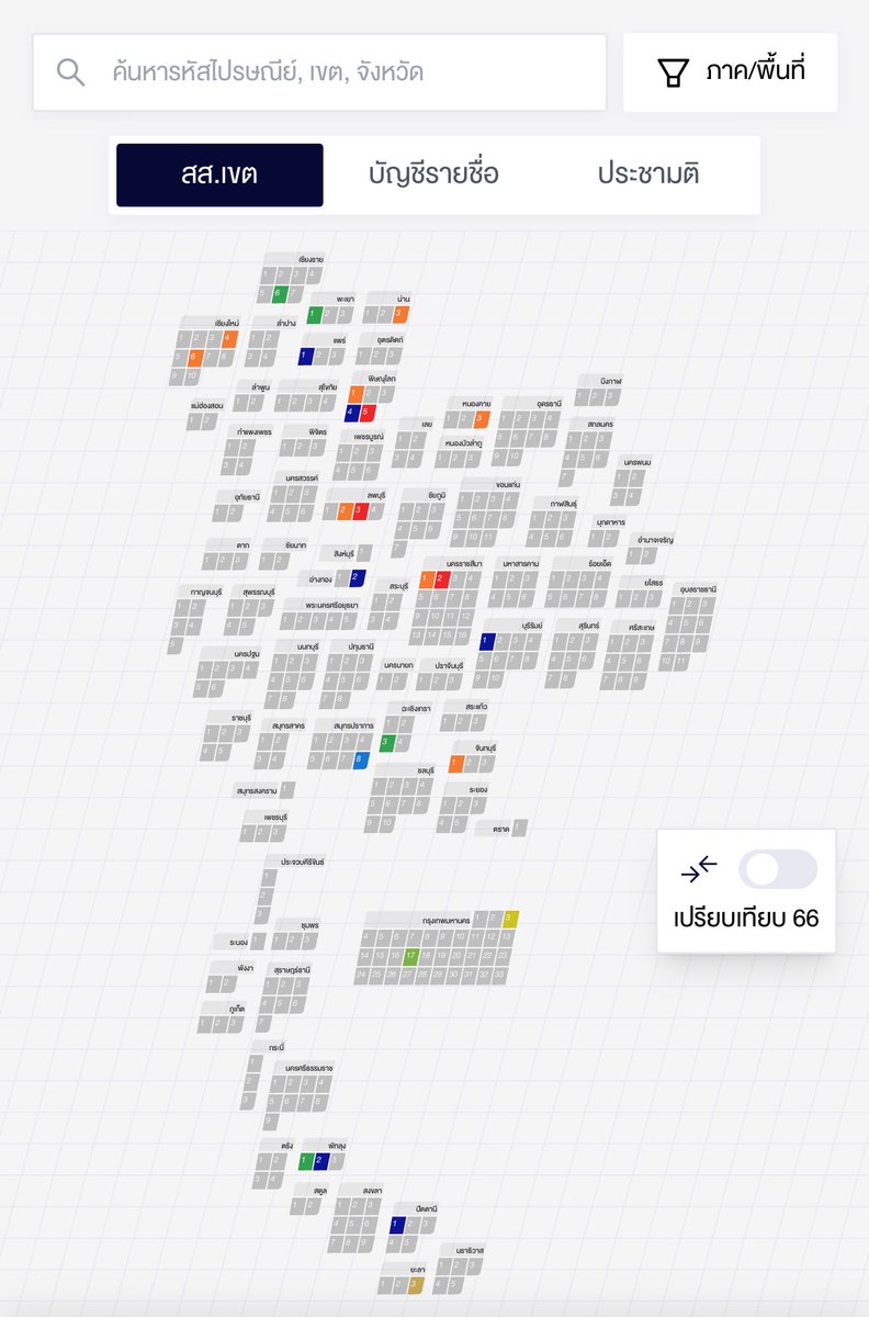 นับคะแนนแบบเรียลไทม์🐈‍⬛🤍 (ลิ้งรวม)

🤍 thaipbs.or.th/election69/res…

🤍 vote69.thematter.co

🤍 election2569.thestandard.co

 #เลือกตั้ง69