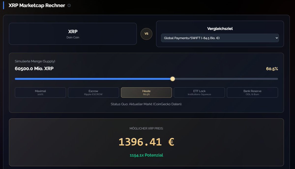 MissCrypto tweet media