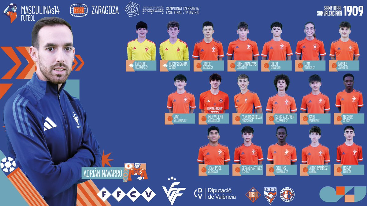 jjsv81's tweet photo. 🥇 La @FFCV_info se proclama campeona del CESA Sub-14 al vencer a Cataluña en la final por 2⃣ a 0⃣

⚽️ Los goles fueron de Liam Videla e Iker Vicent.

Enhorabuena también a la @FCF_CAT por el subcampeonato. https://t.co/PwwPAD5F9g