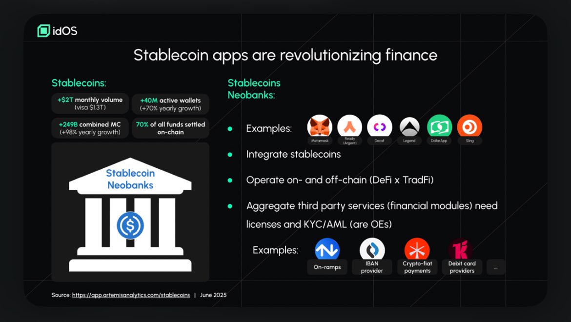 Composable Money for Everyday Use

The Stablecoin Economy represents the natural evolution of DeFi into real-world finance. Often referred to as OpenFi, Embedded Finance, or PayFi, its core idea is simple: composable, user-centric money designed for everyday use.

Unlike legacy