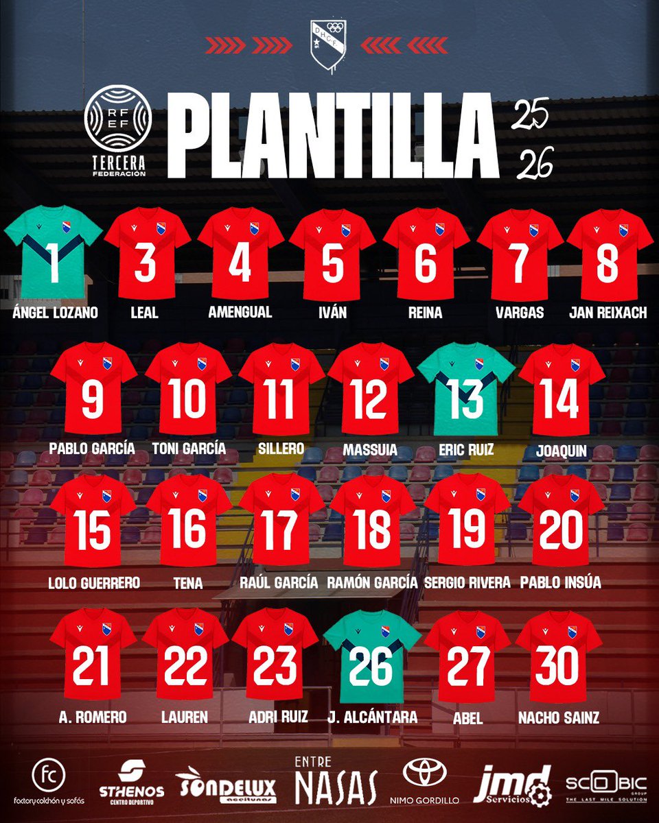 _Doshermanascf's tweet photo. ⚔️ Con ellos hasta el final. Empezamos la fase decisiva de la temporada.

💪🏼 Estos son nuestros 2️⃣5️⃣ jugadores que defenderán nuestro escudo y pelearán juntos en este final de temporada.

#AquíNadieSeRinde
#AúnQuedaLoMejor https://t.co/ELetGqSBnu