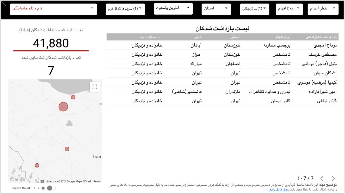 امشب تصمیم گرفتم برم سراغ اونایی که خانواده و نزدیکان‌شون برامون گوگل فرم پر کردن که صداشون باشن. با خودم گفتم حتما خیلی بی‌پناه و نگران بودن که به هر دری زدن پس با من بگو
#توماج_امجدی
#مصطفی_خرسند
#بتول_مردانی
#اشکان_جهش
#کیمیا_موسوی 
#امین_شیرآقازاده
#گلنار_نراقی