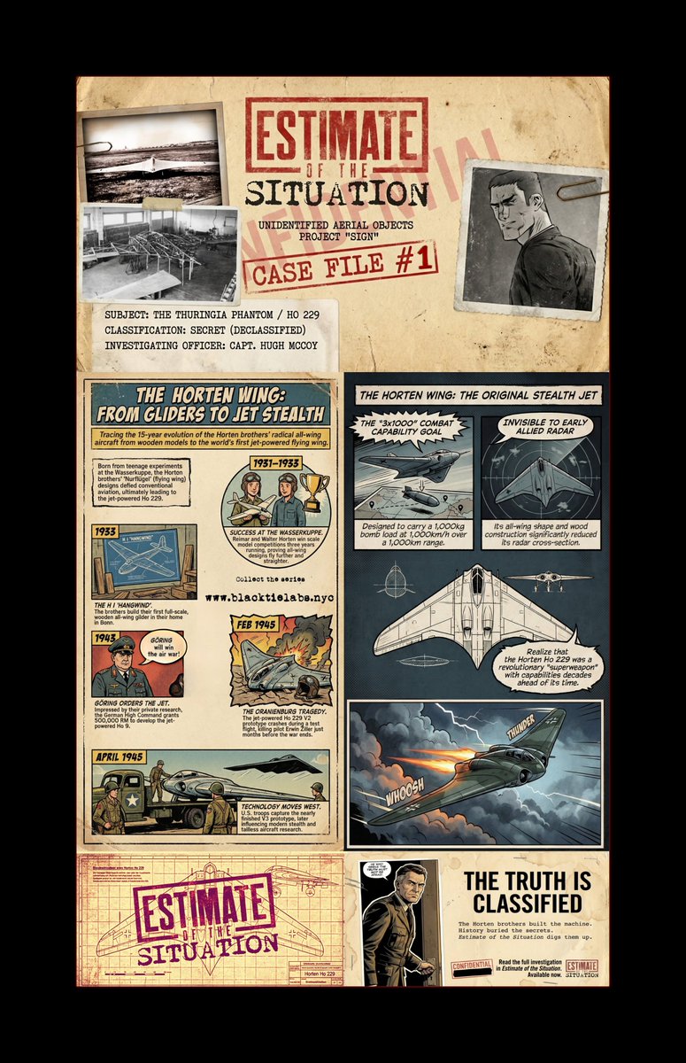 Estimate of The Situation tweet media