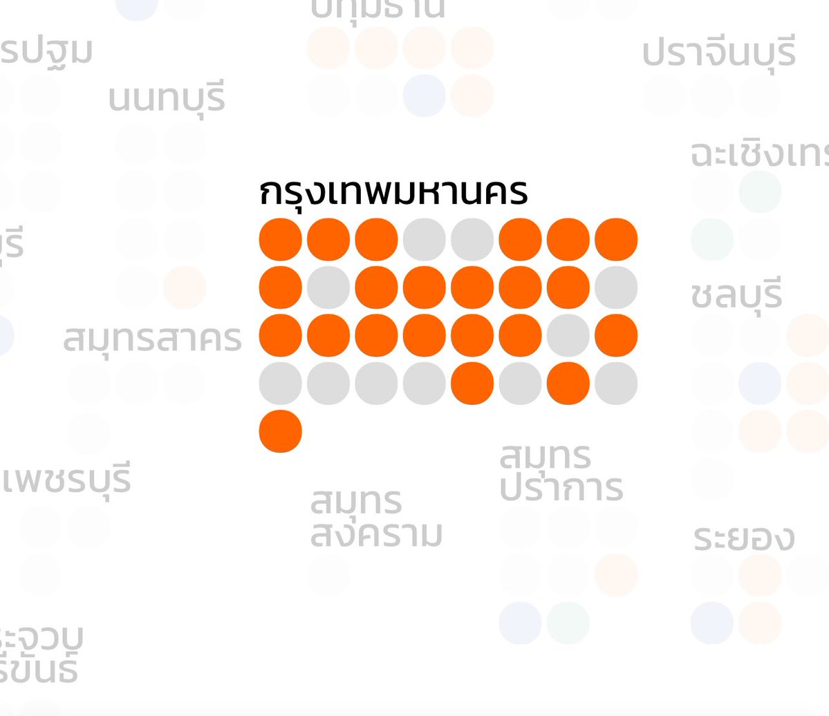 🍊หมดเลยได้ไหม #เลือกตั้ง69 #พรรคประชาชน #พรรคประชาชนเบอร์46