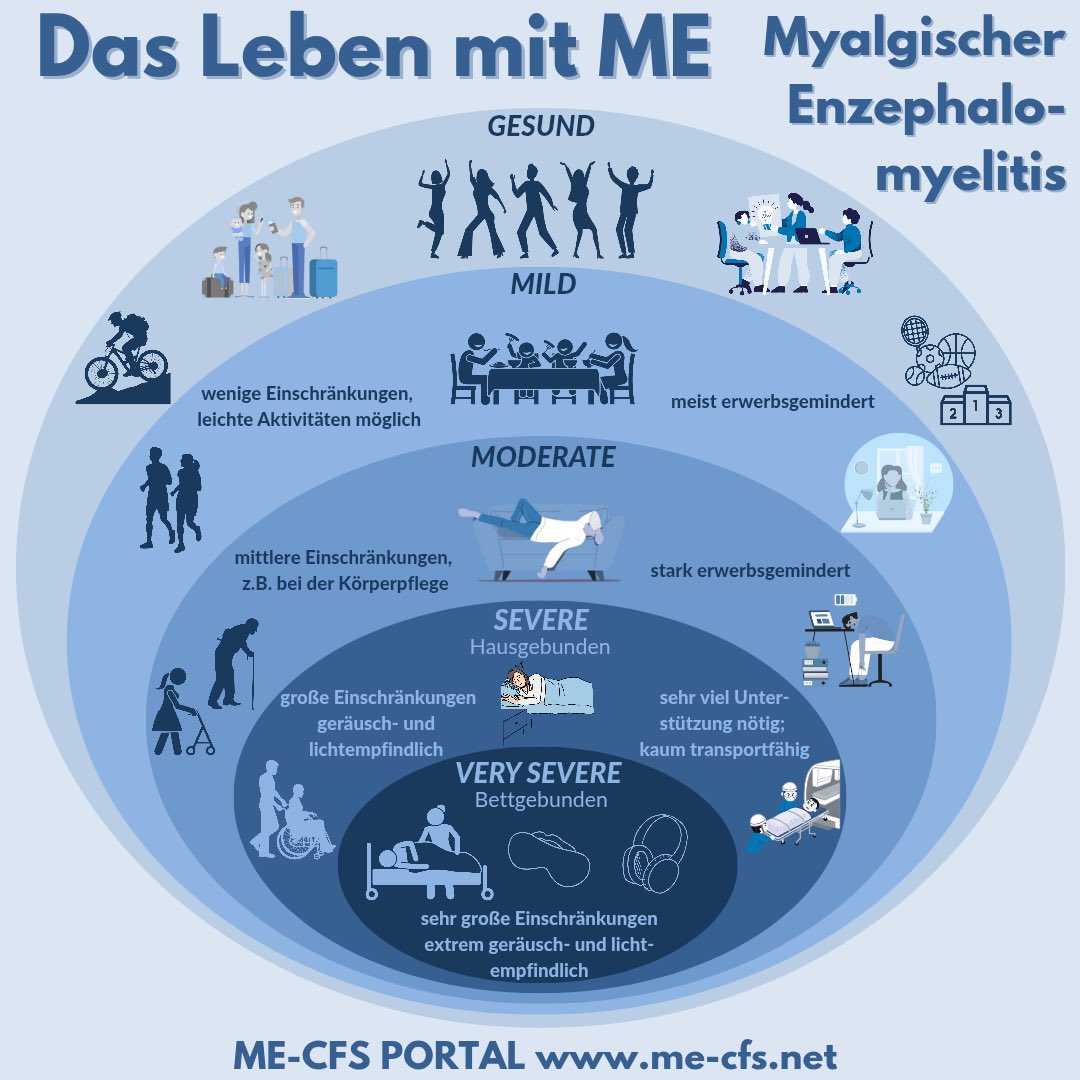 TinkerBell_just's tweet image. Eine liebe Freundin braucht die Diagnostik für #MECFS .

Gesucht wird um das nördliche Sauerland/ NRW.

Bitte Tipps und Erfahrungen (nicht DrK), wo Ärzte helfen könnten.

Gern RT