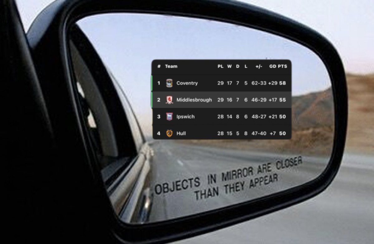 Josh Mutton tweet media