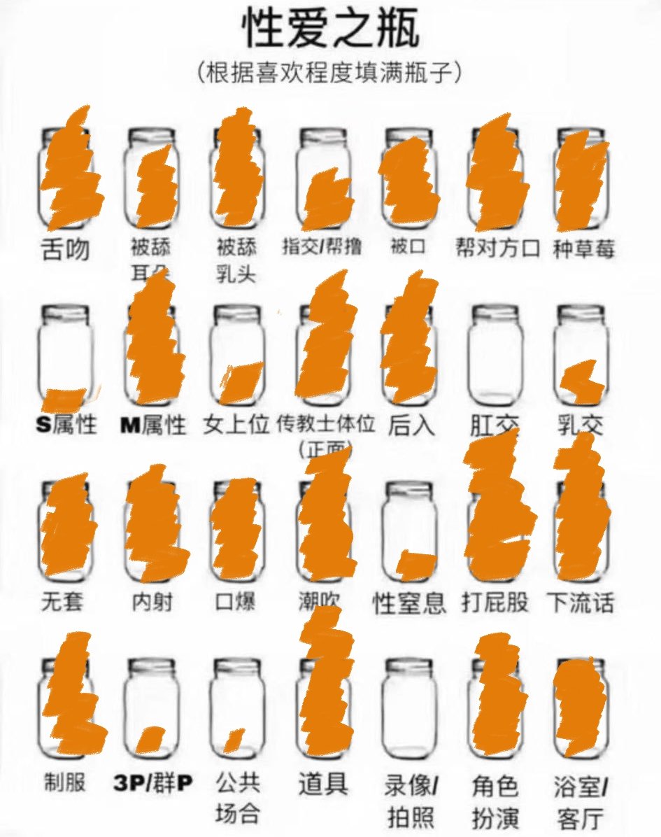 Ellieuii77's tweet photo. 性癖一目了然 https://t.co/FgJZPmaozn