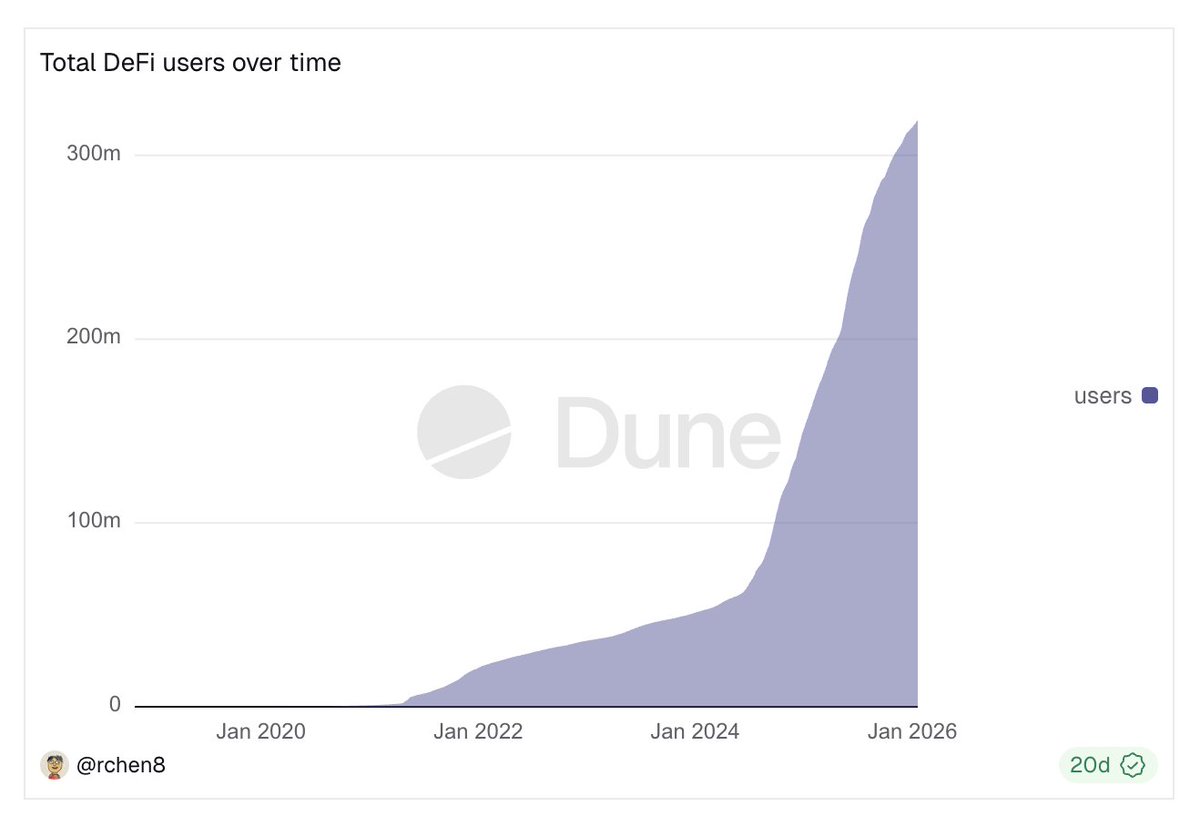 Simon Dedic tweet media