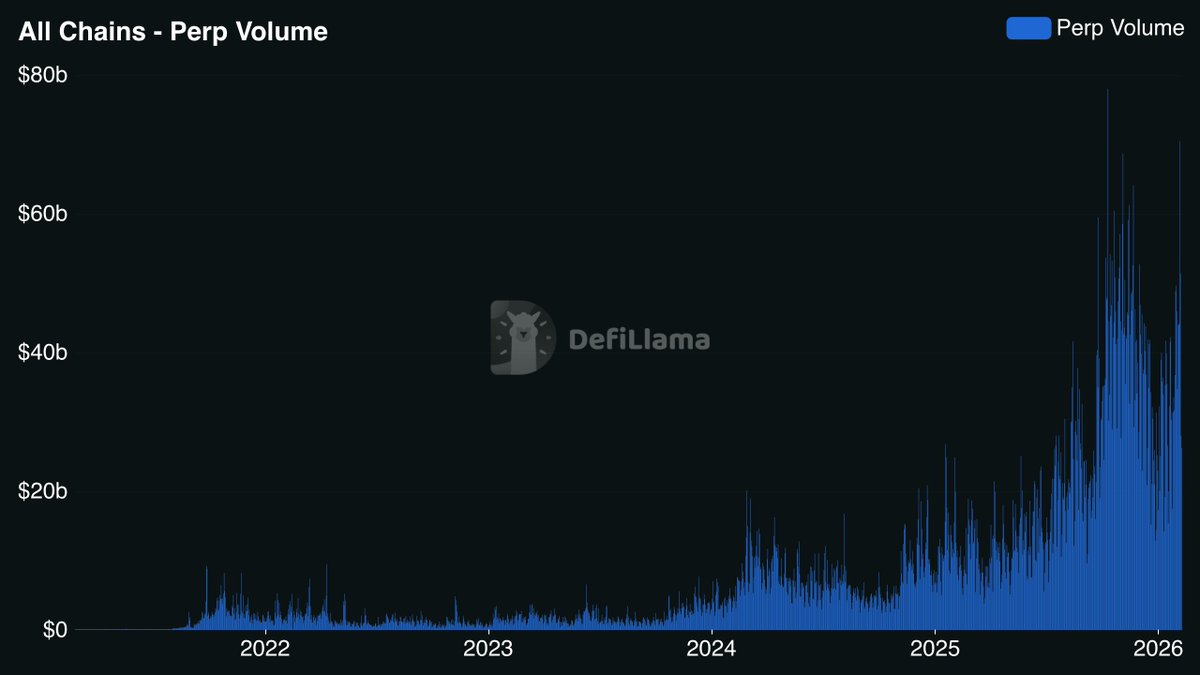 Simon Dedic tweet media