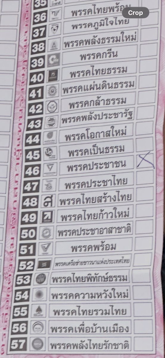 บัตรเสียอีกแล้ว เขาบอกกาเกินช่อง #เลือกตั้ง69