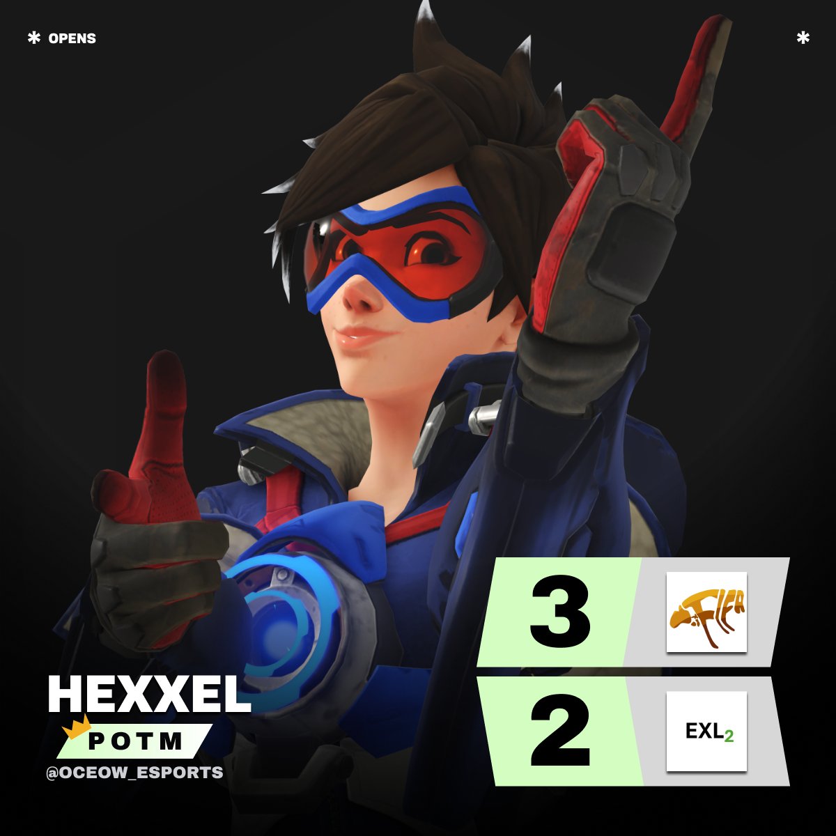 It comes down to the wire but the Number 1 seed takes in showing their dominance once again