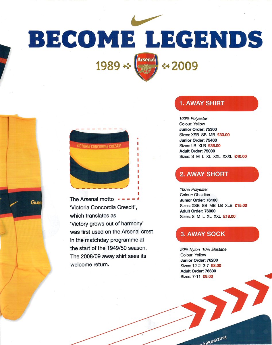 Arsenal Shirt Cøllectörs 👕👕👕 tweet media