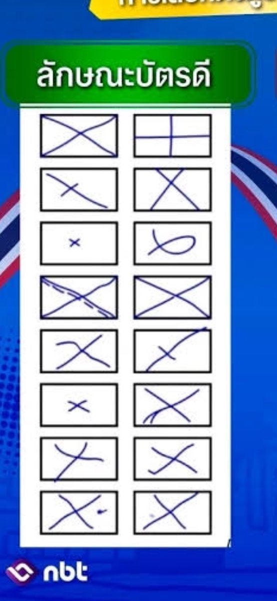 บัตรเสียอีกแล้ววววว กุจะบ้าว่ะ เท่าที่ดูมันเป็นลักษณะบัตรดีนะ #เลือกตั้ง69