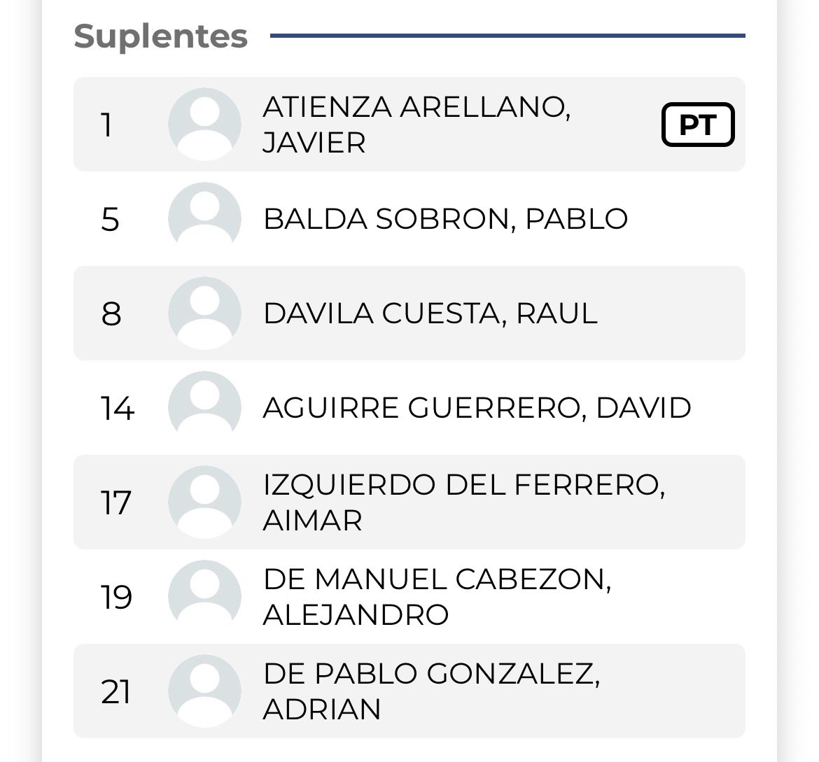 Once titular de hoy