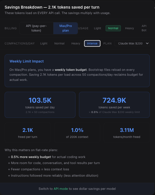 André Wolke tweet media