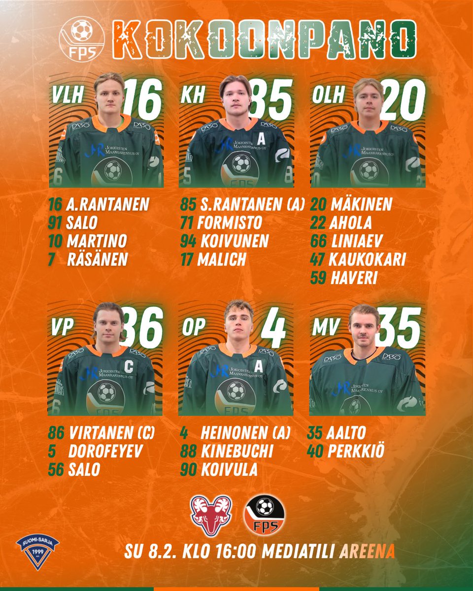 Forssan Palloseura tweet media