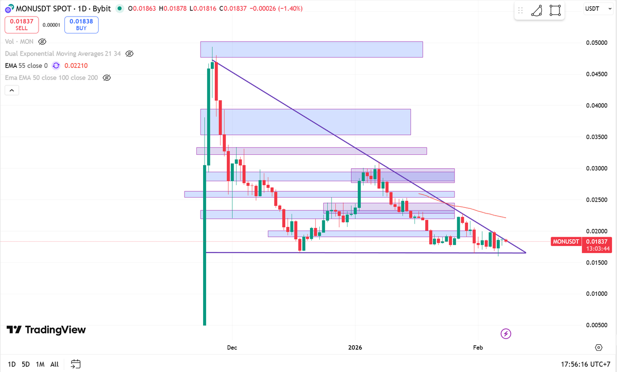 Lydicius (svm/acc) ⨀ tweet media