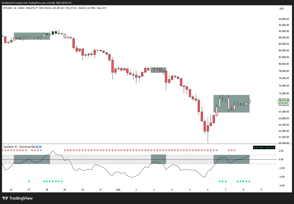 GeoMetric tweet media