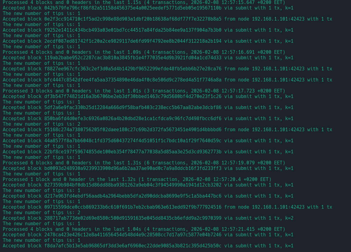 #HTN #DAGKnight testnet might happens sooner than later. I just succesfully tested IBD and now mining to two nodes to see if they keep accepting blocks from each other. 

On that note, I added competition poll:
vote.hoosat.net/polls/66c60750…