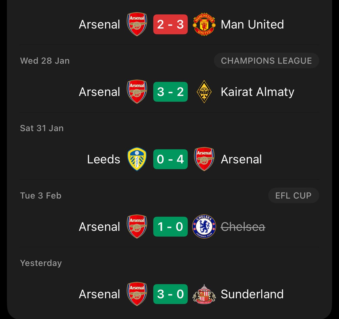 Rory_Talks_Ball's tweet image. After Arsenal’s first loss of the season, we then went on a run of 18 games unbeaten, including 15 wins

After Arsenal’s 2nd loss of the season, we went on a run of 12 games unbeaten including 9 wins

After Arsenal’s 3rd loss of the season, we’ve now won 4 in a row

Mentality.