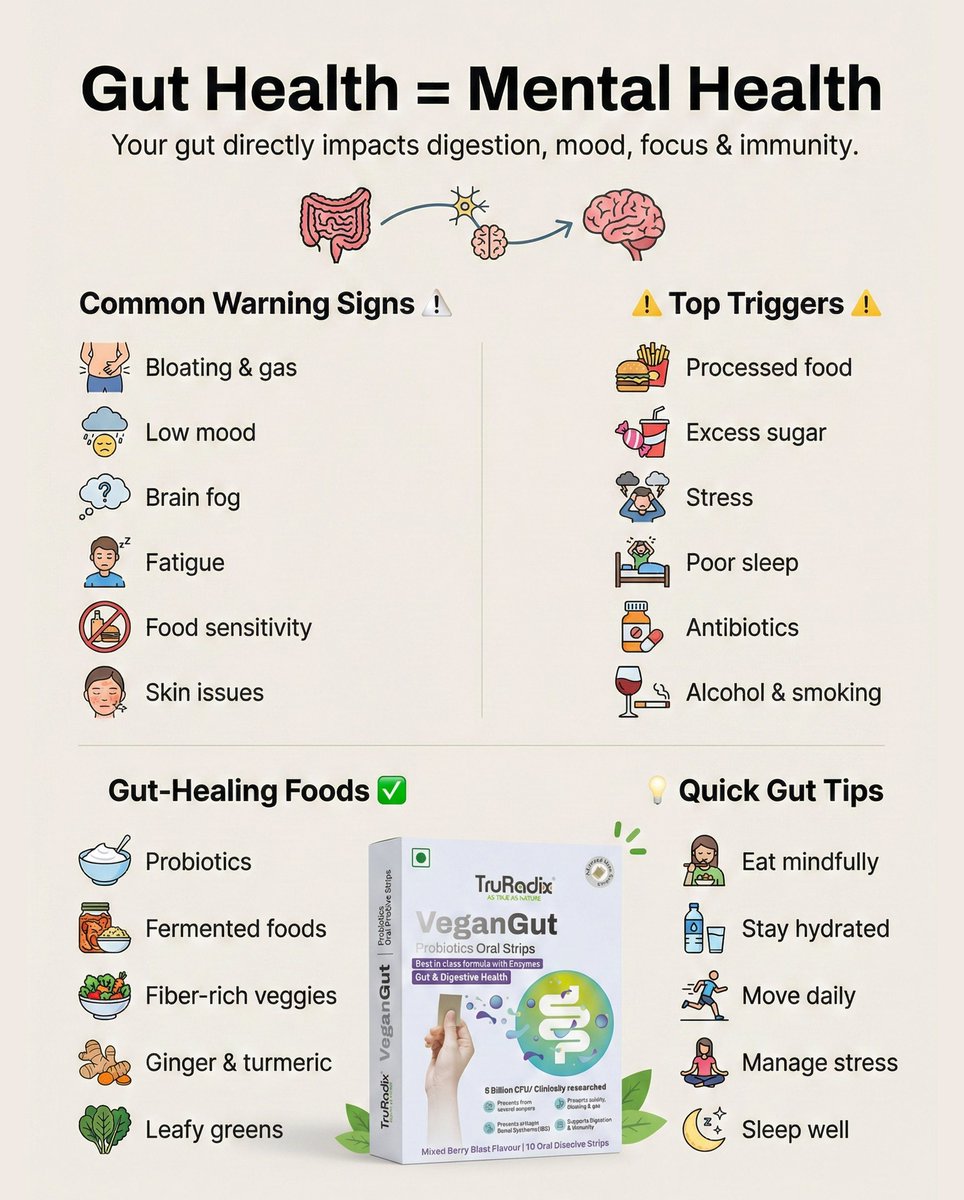 Your gut and brain are deeply connected. 🧠💚
Poor digestion can affect mood, focus &amp; energy.
Support the gut–brain link with TruRadix Gut Probiotics Strips.
Because Gut Health = Mental Health.