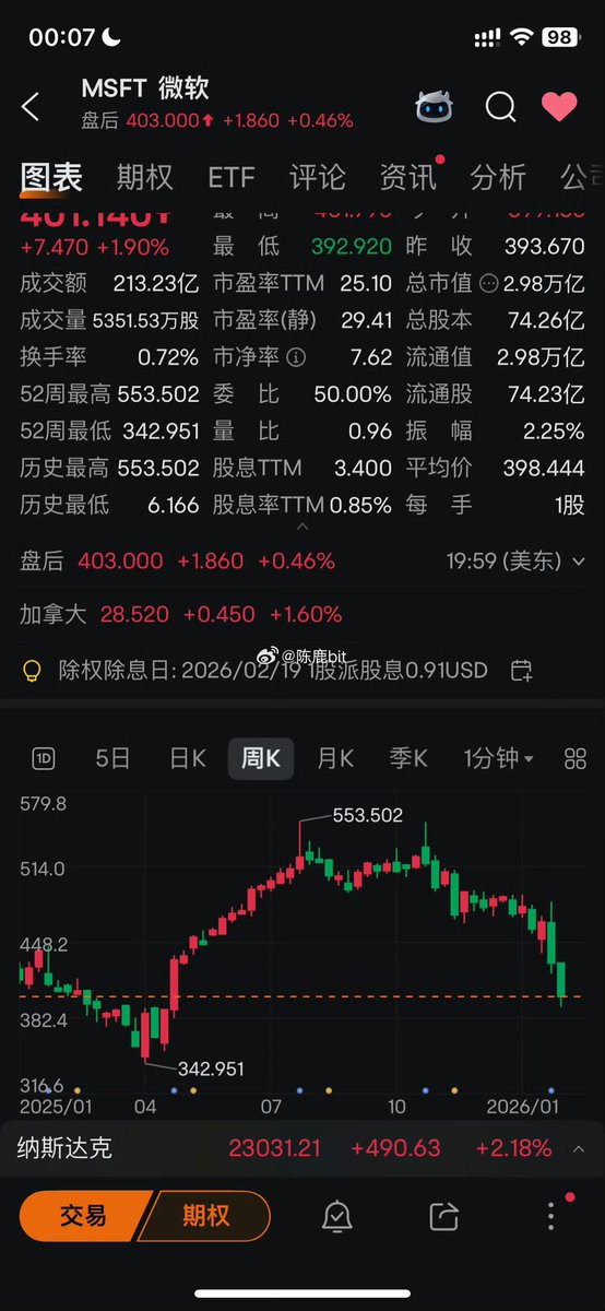 chenlu tweet media