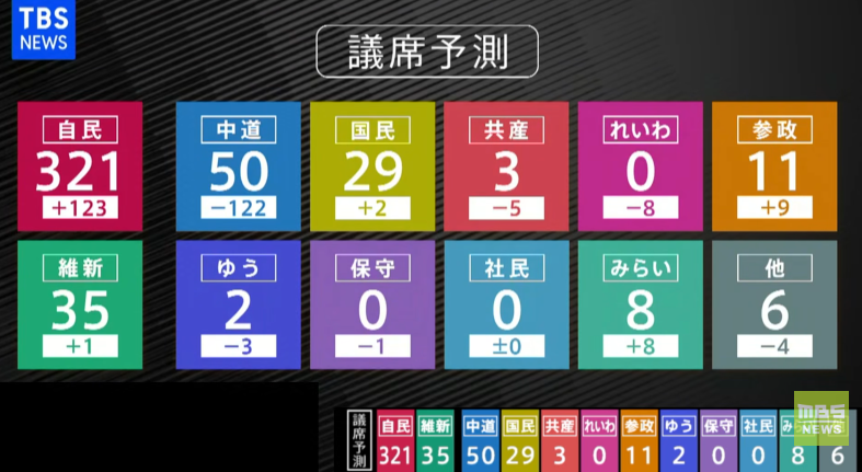 岐阜暴威 tweet media