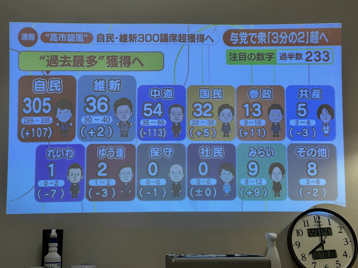 fuku @ meka tweet media