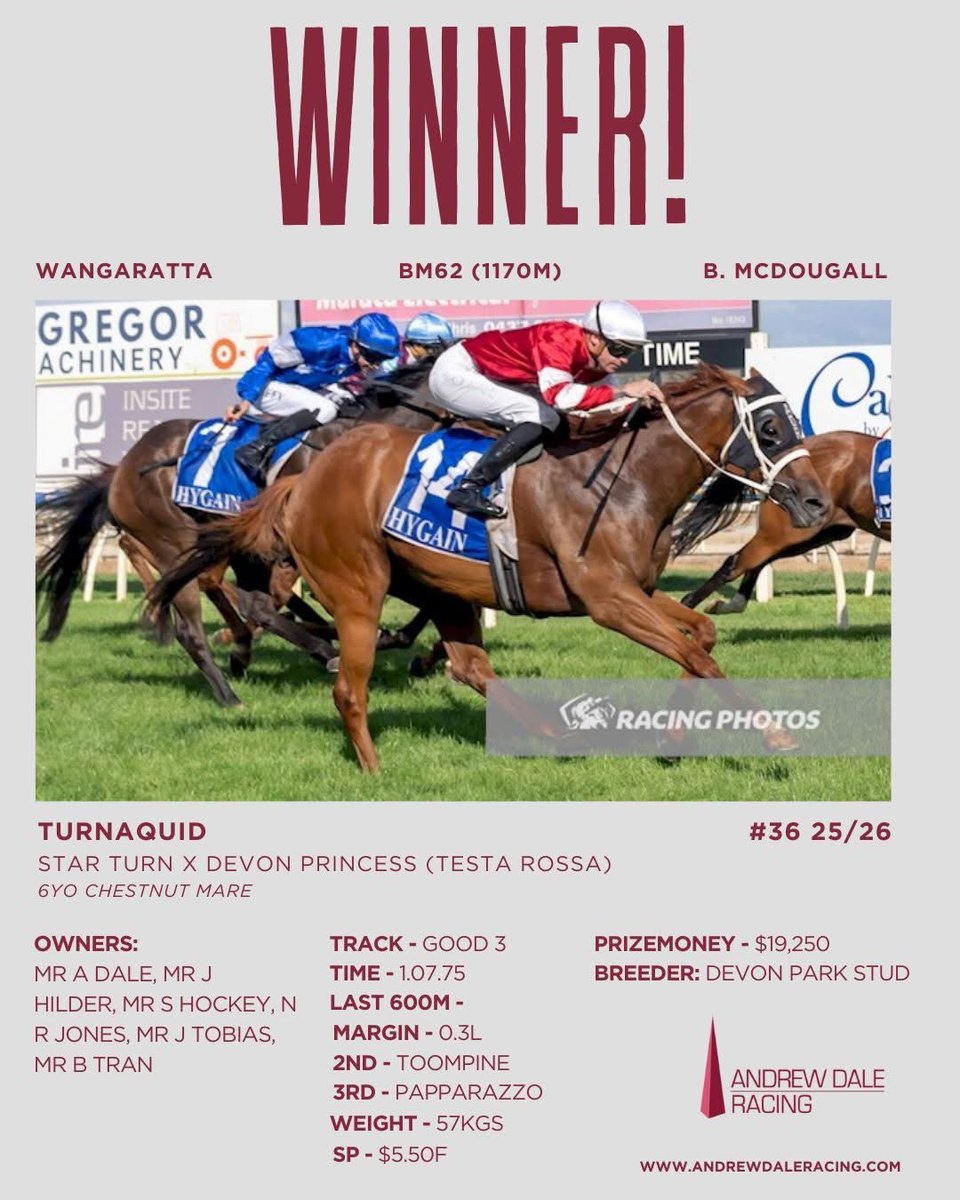 Andrew Dale tweet media