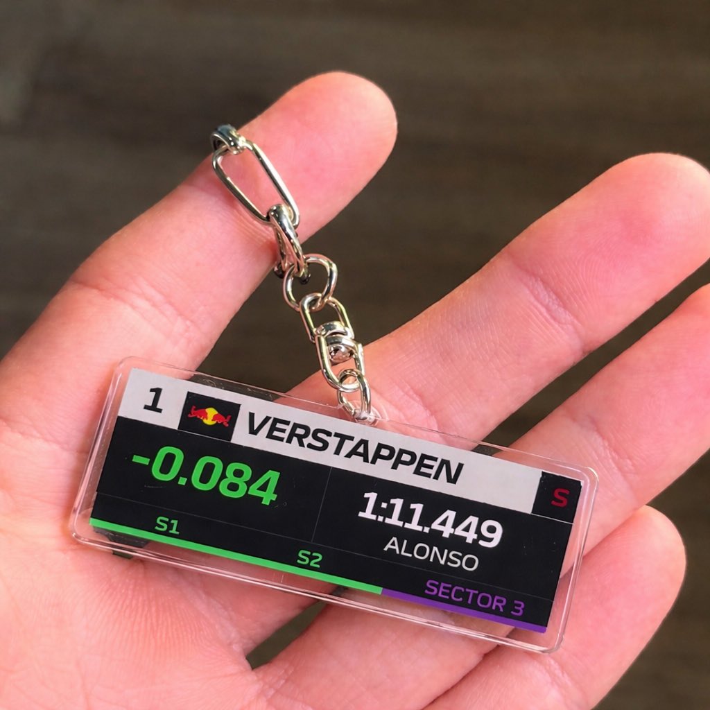 Hoy cumplimos 2 años de relación con mi novia, tanto es el amor que me tiene que se le ha ocurrido que era buena idea regalarme este detalle (no tiene ni puta idea de F1) y me ha jodido el día

Qué coño hago con esto tío