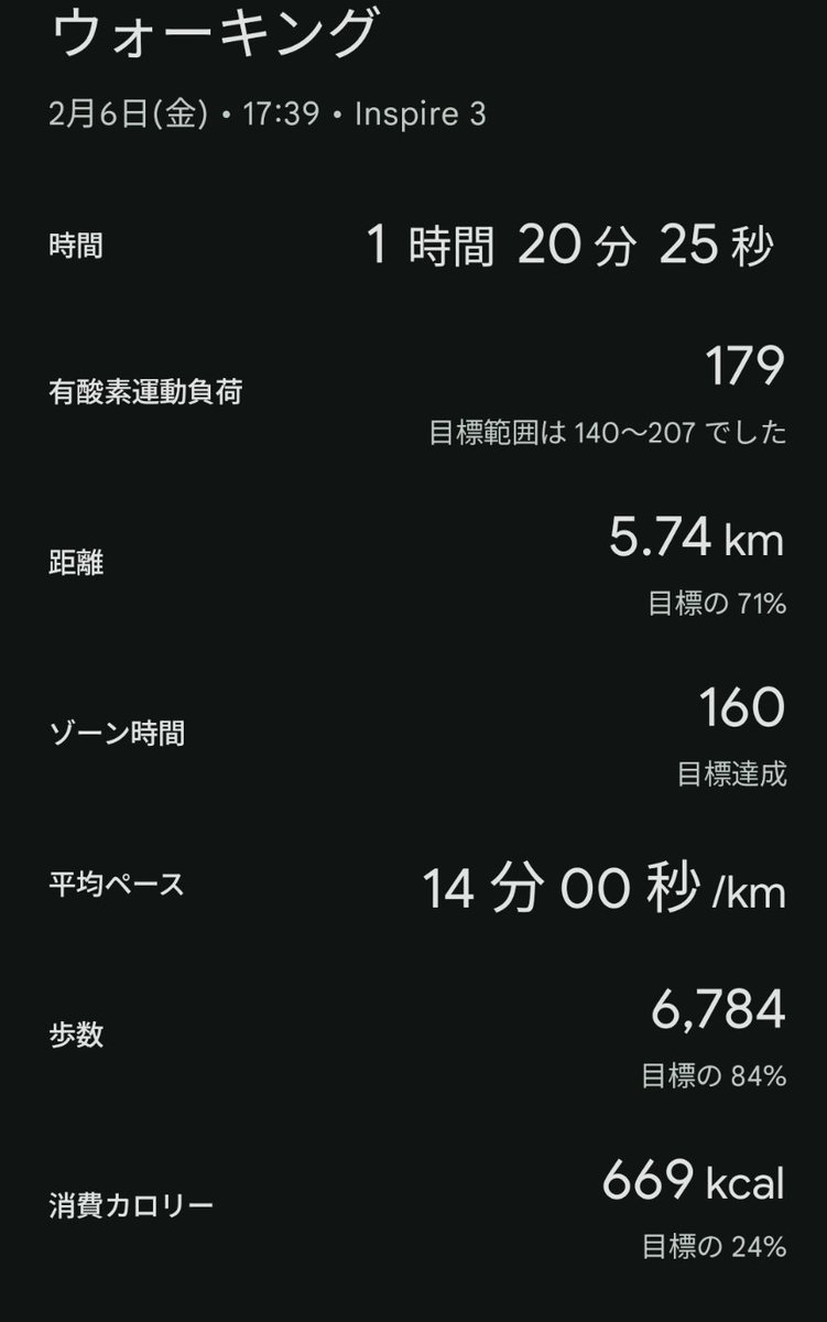 Vigee_Le_Brun's tweet photo. セブンパーク アリオ柏まで約7キロ。さらにバスを使わず柏駅まで歩くこと約6キロ。意外と歩けた。

#ウォーキング https://t.co/kF87JCxUjY