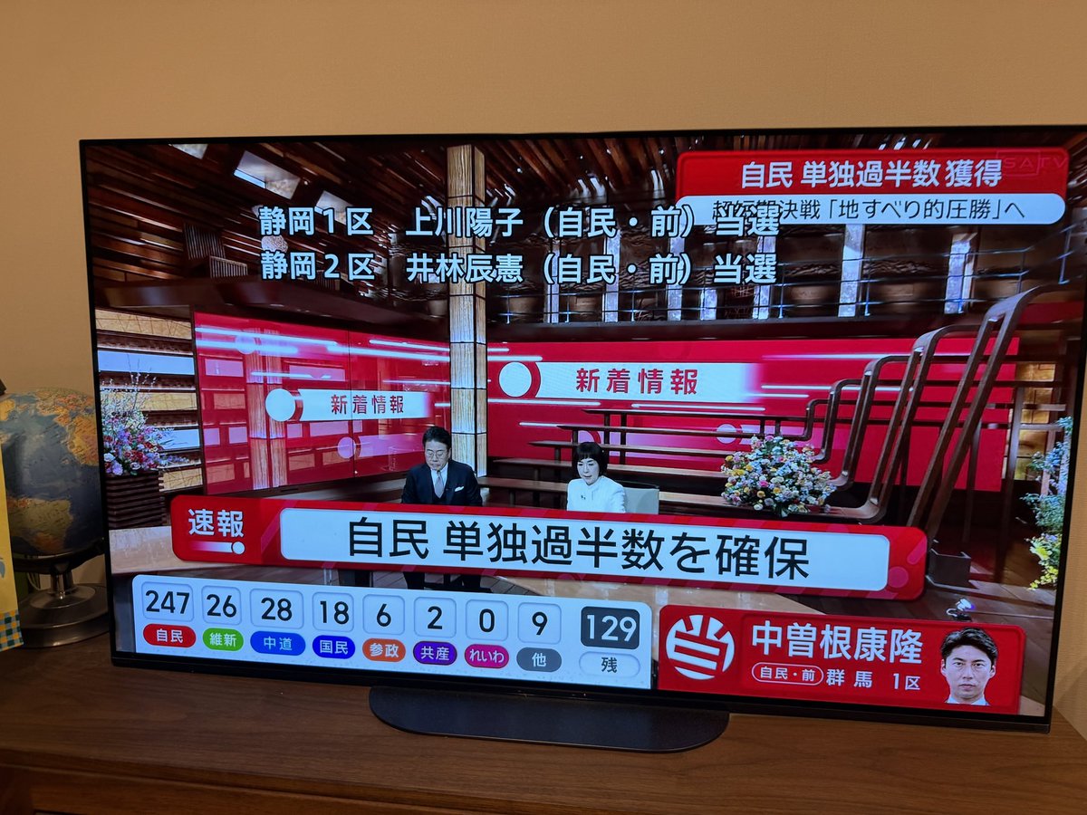 なんじゃこりゃー
#選挙 #選挙ステーション2026