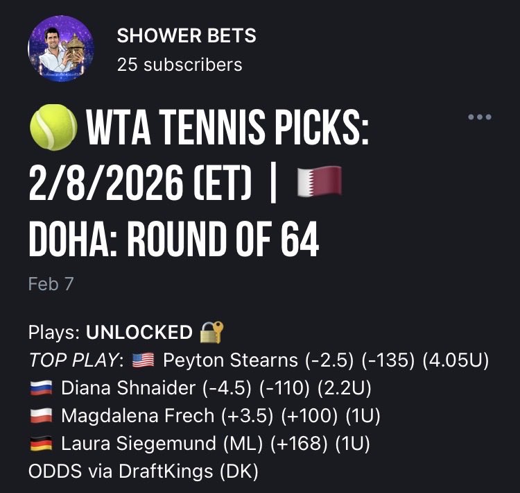 💎 Tennis Picks CLUB 💎 (ATP/WTA Plays) tweet media