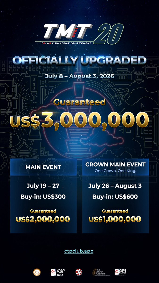 CTP Club tweet media