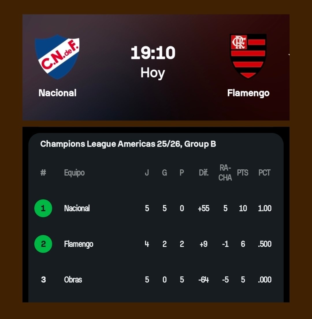 #ChampionsLeagueAméricas 🏀
Grupo B  - Ventana 3 - Juego 2

🔸️ Buenos Aires 

📺 D Sport 
💻 DGO