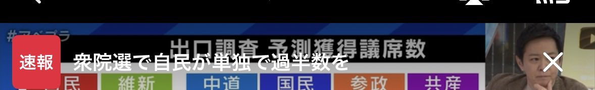〔選挙速報・開票速報〕
自民党結局大勝かよ‥
消費税12%やめて高市早苗
