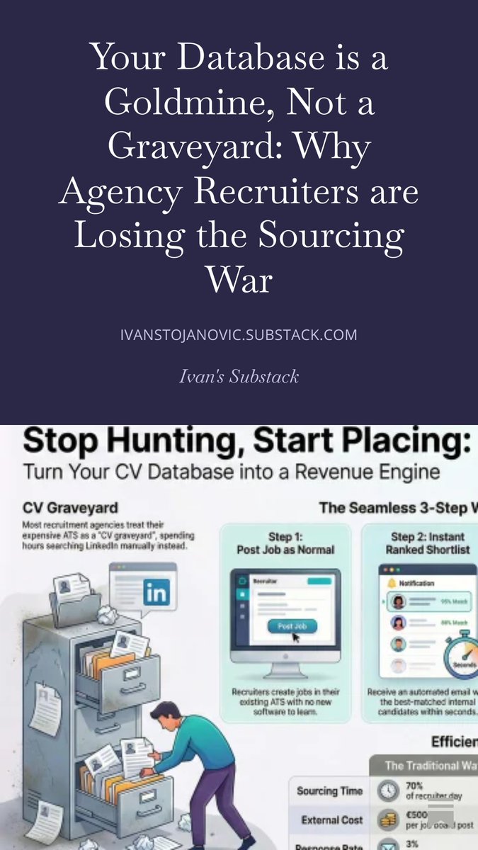 @IrishRecruiter tweet media