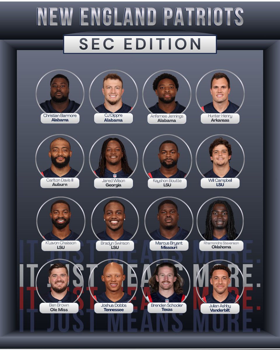 C Inside The SEC tweet media