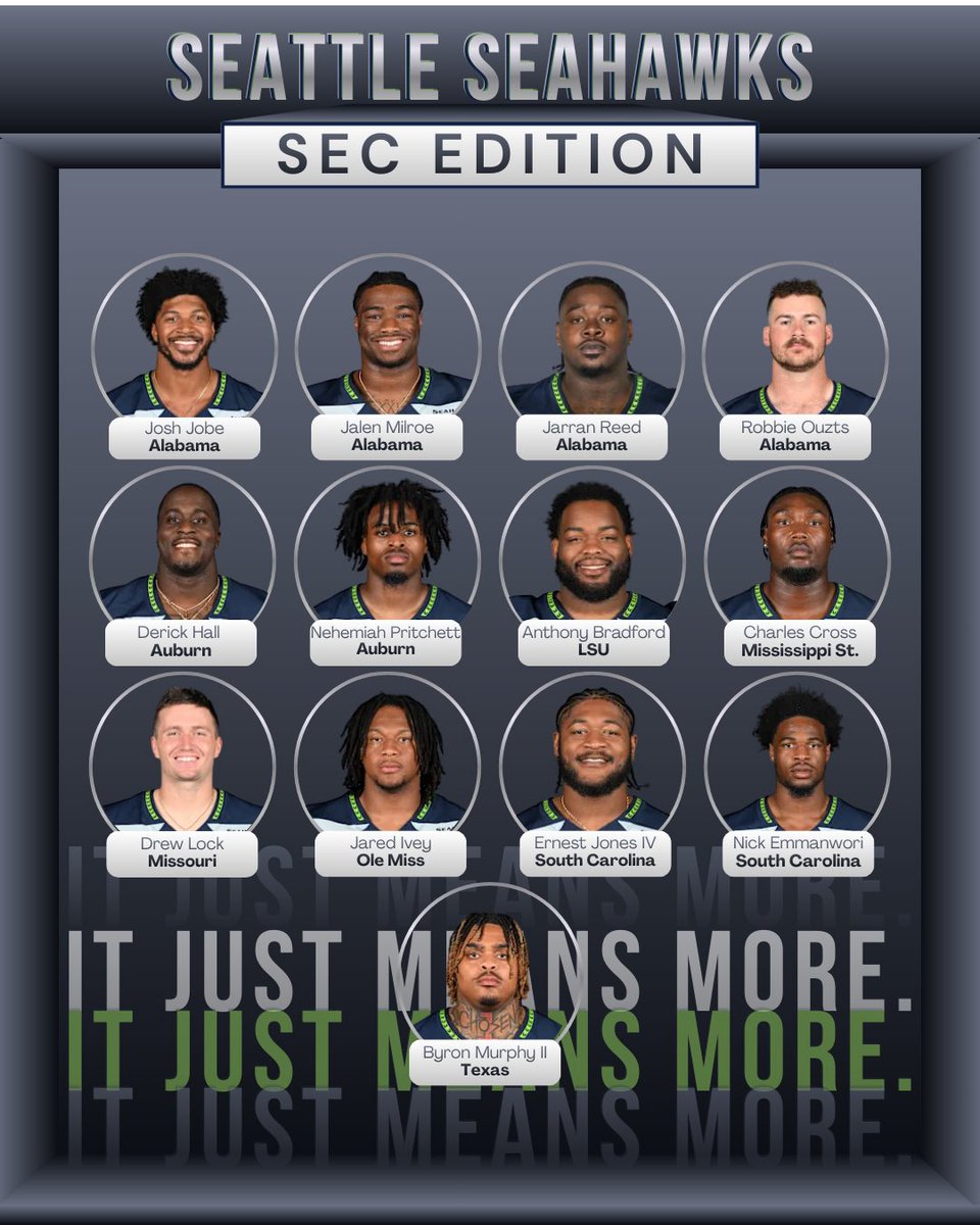 C Inside The SEC tweet media