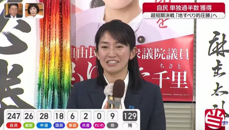 森下千里のジャイアントキリング！！