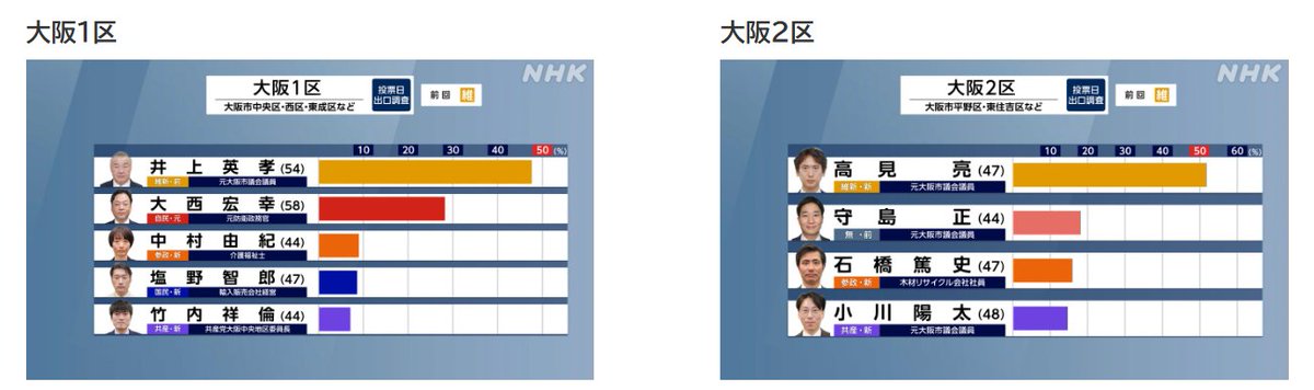 蘭 tweet media