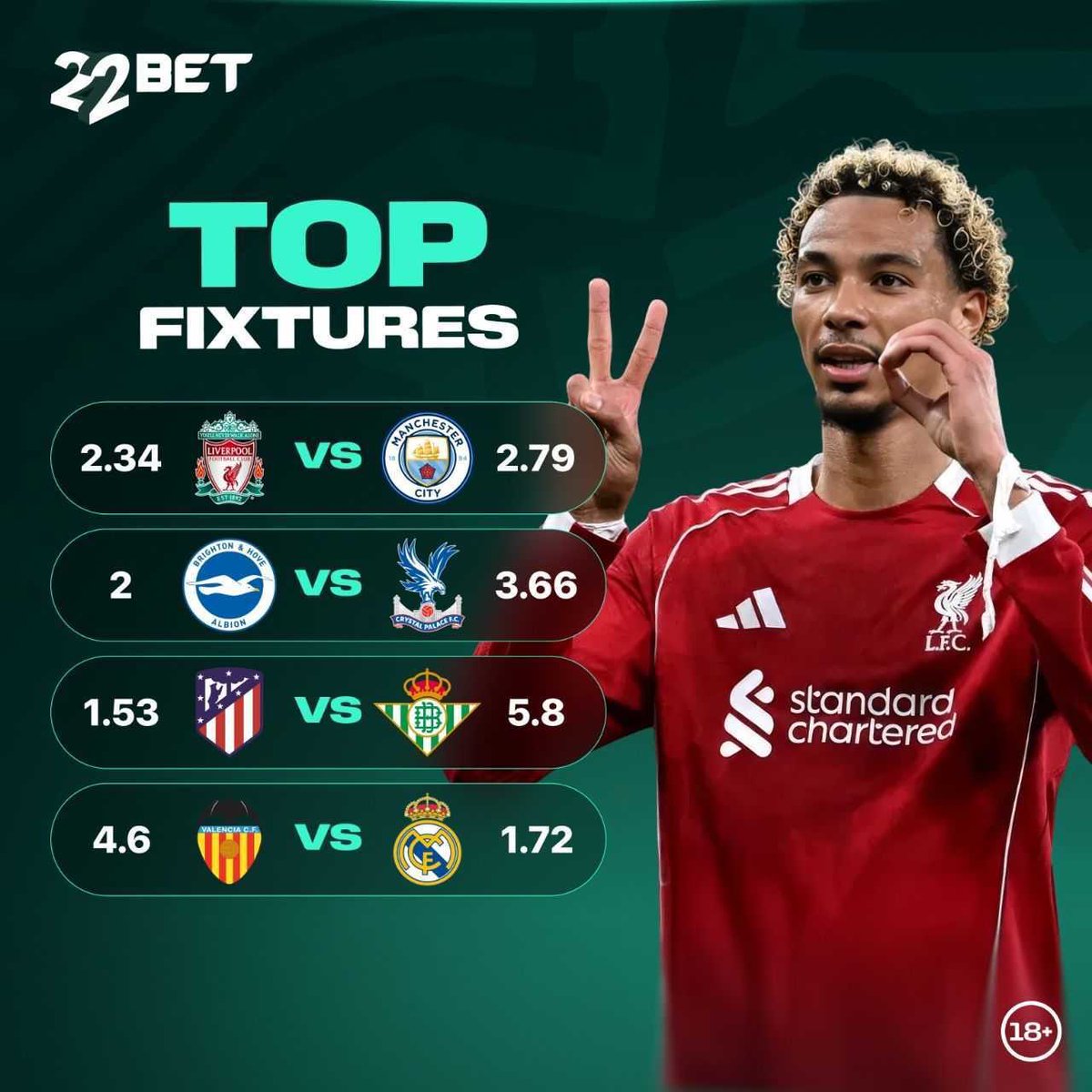 22BET Kenya 🇰🇪 tweet media