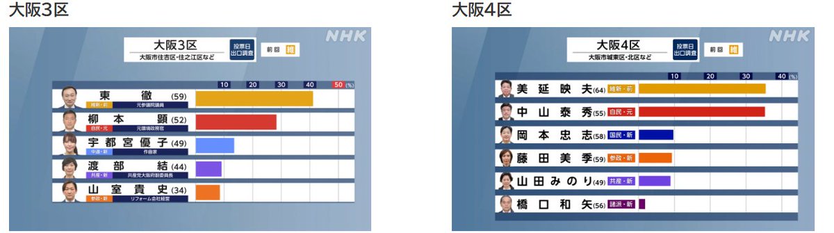 蘭 tweet media