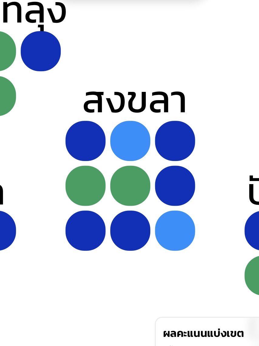 𝐖𝐢𝐧𝐭𝐞𝐫 และอีก 30 คน tweet media