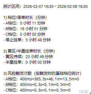 0xEastHash 🦴 tweet media