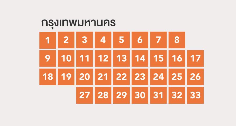 กทม 👍👍 #เลือกตั้ง69